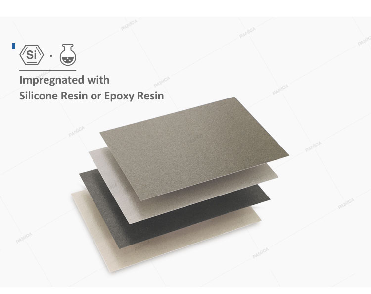 {zhijianwl_img_title}