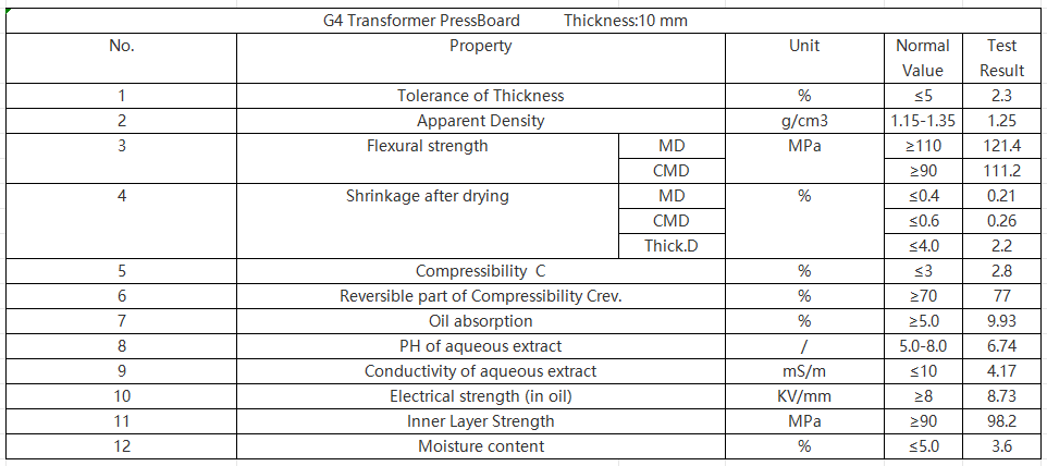transformer pressboard G4